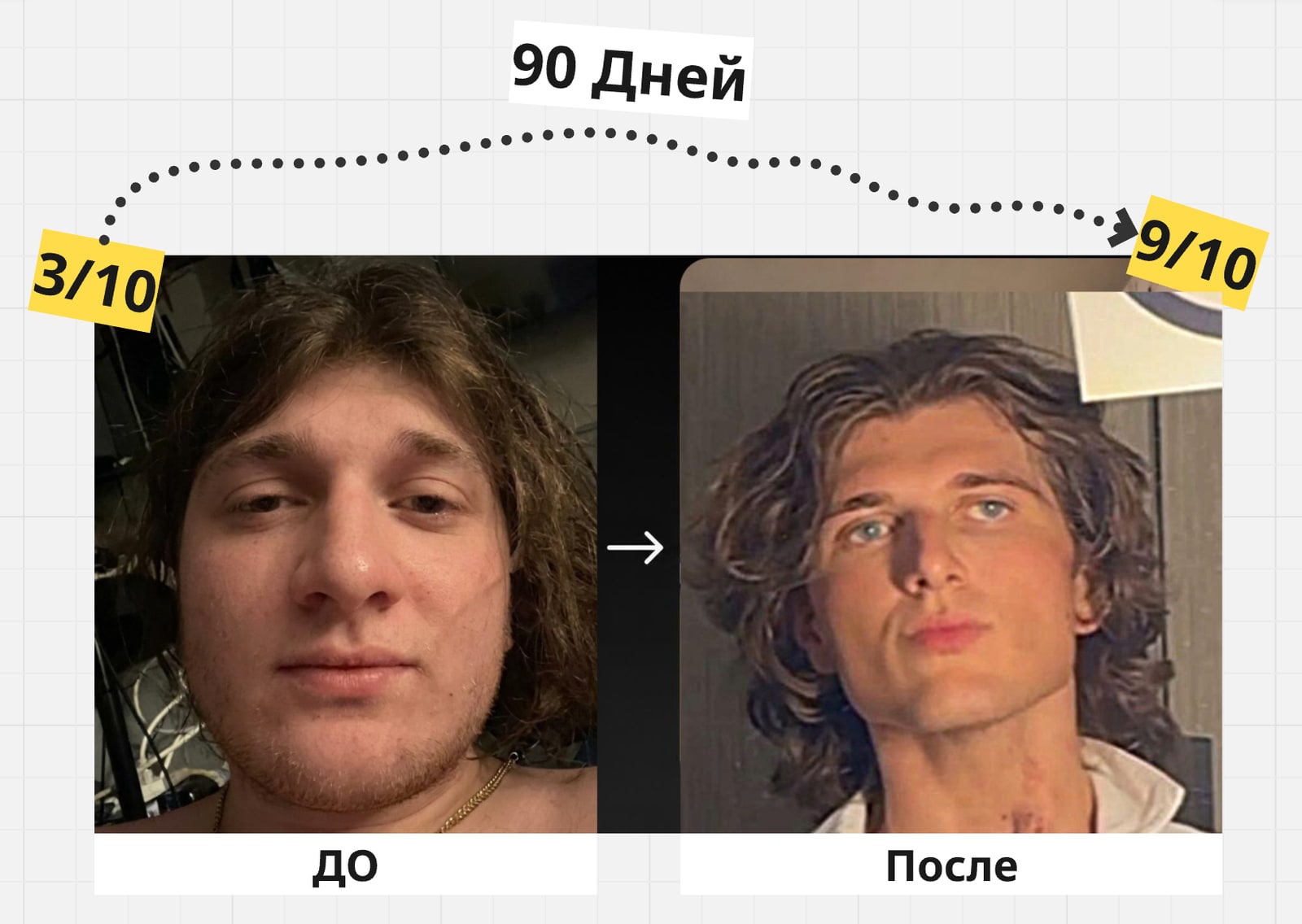 Результат протокола лица